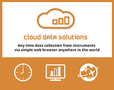 Figure 2. Convergence Instruments’ Cloud Data Solutions. Source: Convergence Instruments