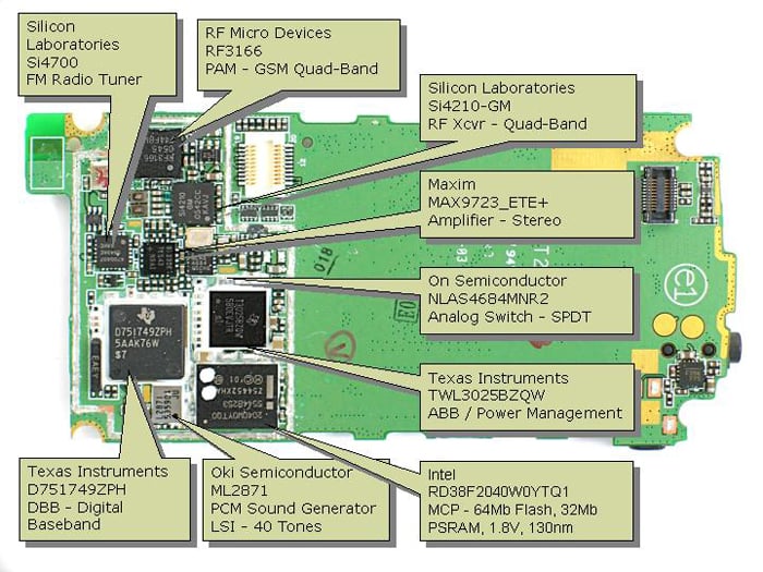 Motorola C168 Mobile Phone - Main PCB Top