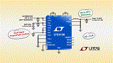 LTC3126 from Linear Technology synchronous step-down switching regulator. Source: Linear Technology