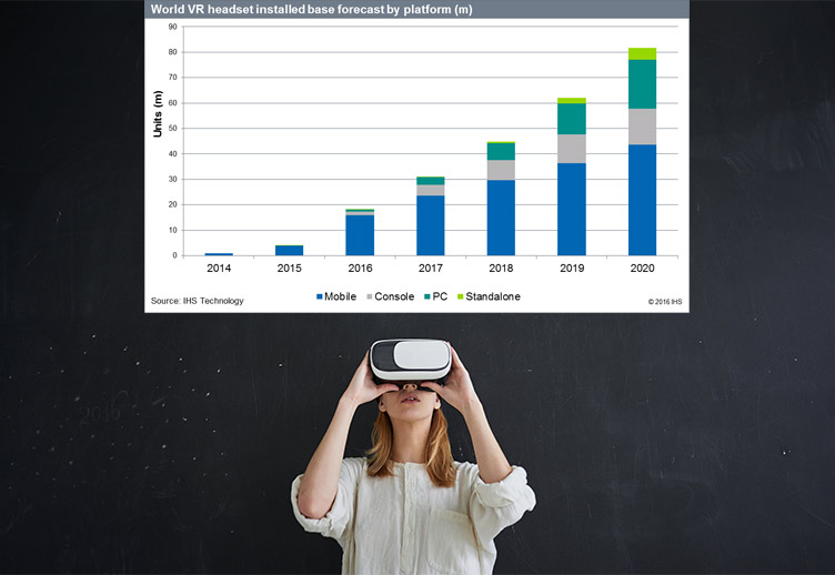 consumer-spending-on-virtual-reality-entertainment-to-hit-3-3-billion