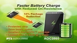 AOC3860 N-channel MOSFET. Source: Alpha and Omega Semiconductor. 