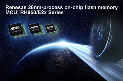 Source: Renesas Electronics Corporation