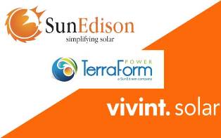 SunEdison acquires Vivint for $2.2 billion. Source: SunEdison.com