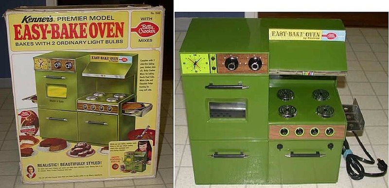 An Easy-Bake Oven, which (eventually) baked food with the power of two incandescent light bulbs. Source: Bradross63/CC BY-SA 4.0