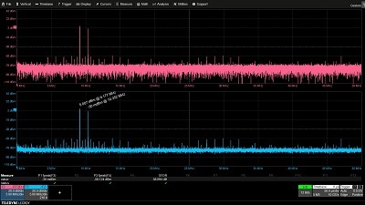 Source: Teledyne LeCroy