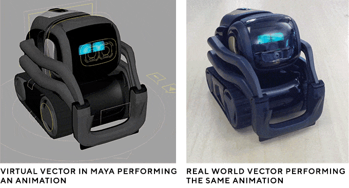 Vector in pre-production animations (left) and in the real world (right). Source: Anki