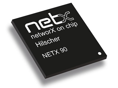 Source: Hilscher North America