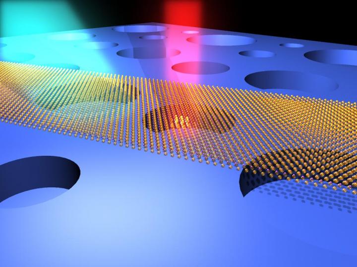 Illustration of ultrasensitive optical interrogation of the motions of atomically thin drumhead nanoelectromechanical resonators (made of atomic layers of MoS2 semiconductor crystals). Source: Case Western Reserve University