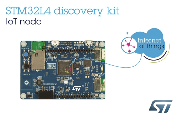 The STM32L4 IoT discovery kit. Image credit: STMicroelectronics