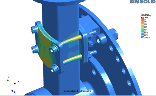 Figure 1. Finite element analysis is a critical step in any product development process. Source: Altair Engineering