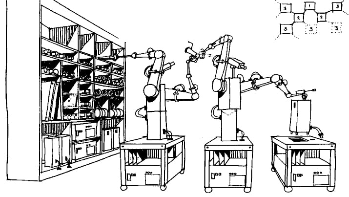 Early 1980s-era illustration of machine self-replication. Source: Public domain/Wikimedia Commons.