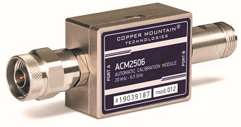 Source: Copper Mountain Technologies