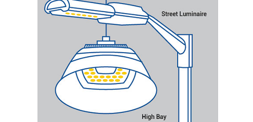 The XLamp XD16 LED is optimized for applications that require high light output and high lumens-per-watt. Image credit: Cree