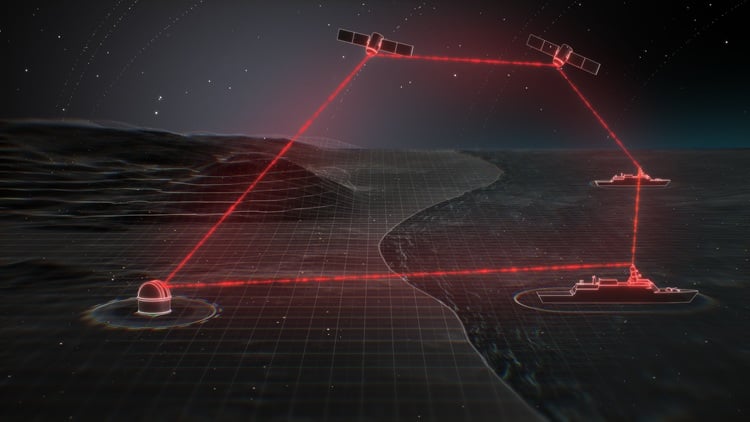 The testing of the unjammable laser links that was conducted by NATO using Astrolight&rsquo;s optical terminals linked to ships from satellites. Source: Astrolight 