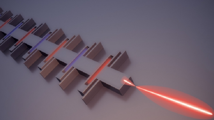 A new design boosts the power output of chip-mounted terahertz lasers. Source: Demin Liu/Molgraphics