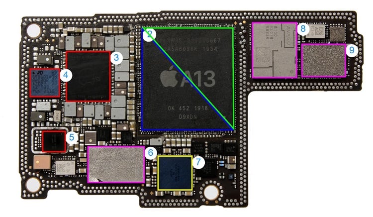 Main PC board of the iPhone 11 Pro Max. Source: IHS Markit