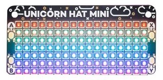 The Unicorn HAT Mini module for Raspberry Pi. Source: Newark