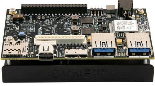 The Ultra96-V2 developer board. Source: Avnet