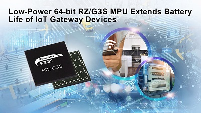 Source: Renesas Electronics Corporation