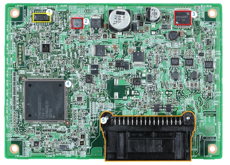 The main module's PCB board and components. Source: IHS Markit