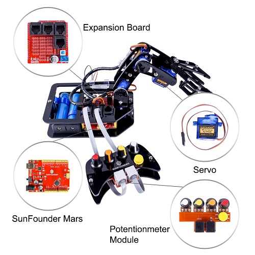 The STEAM robot arm kit. Source: HamiltonBuhl