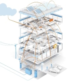 Amatis products make buildings smarter and more efficient. Image Credit: Amatis.com