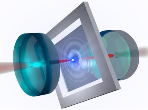 In the image, a flexible membrane (gray square) serves as an acoustic resonator, placed between two mirrors. When laser light is trapped between the mirrors, it passes repeatedly through the membrane. The force exerted by the laser light is used to control the membrane's vibrations. Source: Harris Lab/Yale University