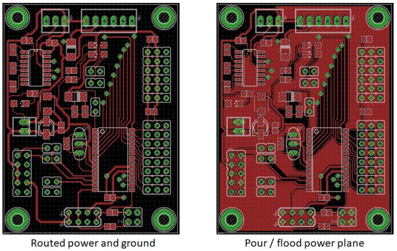 Source: Screaming Circuits 