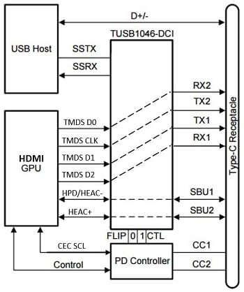 Usbc hdmi cable