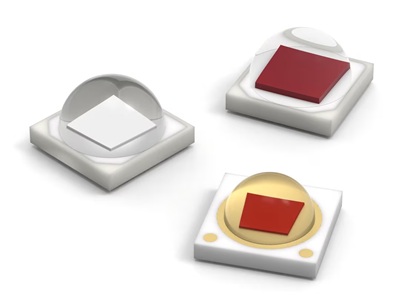 Source: W&uuml;rth Elektronik