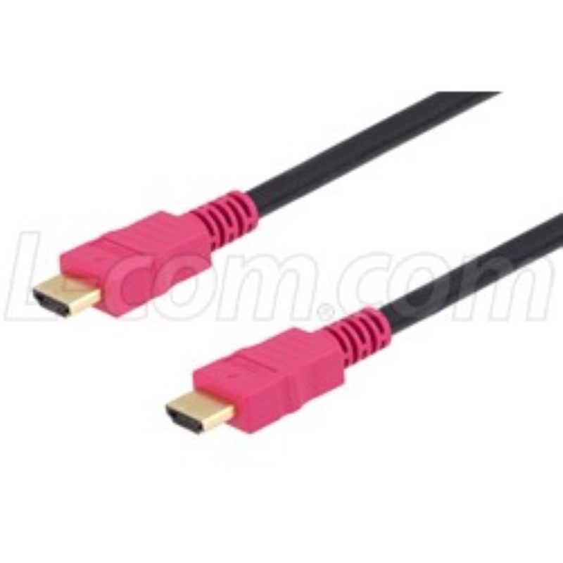 High-Flex HDMI Cables. Source: L-com