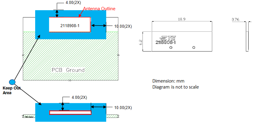 Figure 2. Datasheet guidance on antenna assembly and placement. Source: TE Connectivity