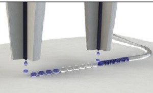 Subsequent droplet deposition leads to self-aligned capillary bridges and allows the assembling of complex structures. Source: CSEM