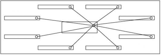 The classic "star" topology for connecting all system "grounds" (really "common" points) to minimize potential differences and current flow; it is simple in concept but often difficult to realize in practice. Image source: Oregon State University 