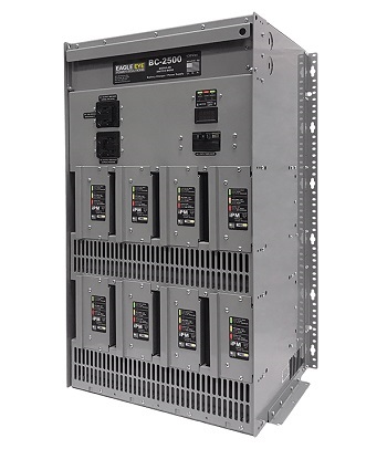 Source: Eagle Eye Power Solutions 