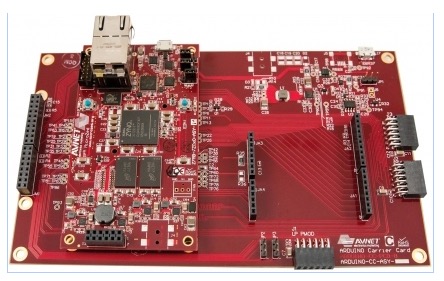 The MicroZed Industrial IoT Starter Kit featuring technology from IBM Watson IoT, Wind River and Xilinx. (Photo: Business Wire) 