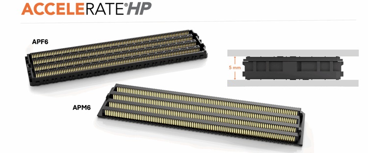 Source: Samtec