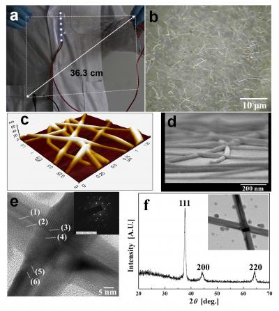 The flexible, thin nanowire is sprayed on with a nozzle at supersonic speed. Source: University of Illinois at Chicago