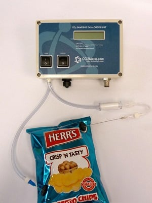 Monitoring CO2 levels in controlled atmospheric packaging applications with the CM-0052 - iSense 100% CO2 Sampling Controller Logger Alarm. Source: GSS
