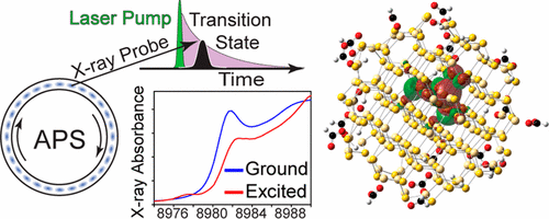 Understanding the electronic structure of doped semiconductors is essential to realizing advancements in electronics and in the rational design of nanoscale devices. Source: University of Illinois, Chicago
