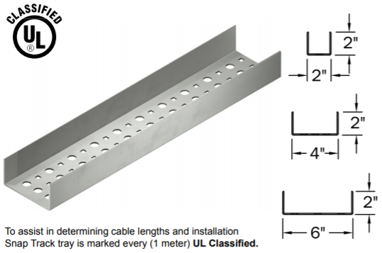 Figure 2: Snap Track limited-width cable tray from TechLine Mfg. Source: TechLine Mfg.