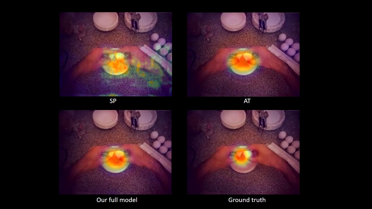 The AI-based computational tool can predict the way a user will act (Source: The University of Tokyo)