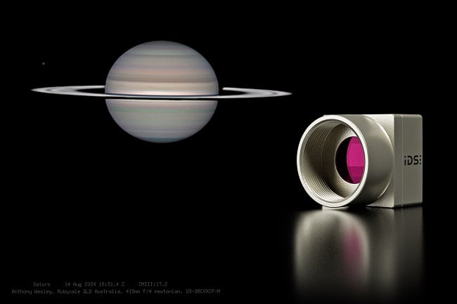Source:  IDS Imaging Development Systems GmbH