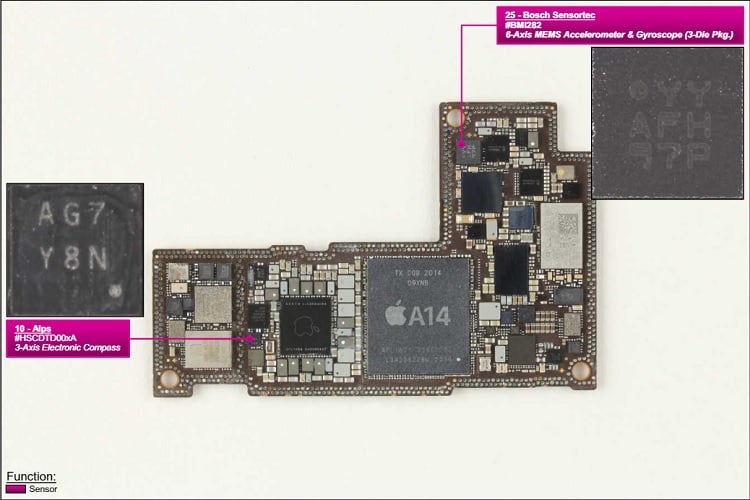 The sensor subsystem includes an accelerometer, gyroscope and electronic compass inside the iPhone 12 Pro Max. Source: TechInsights