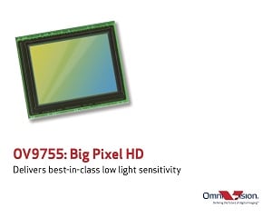 A 1/3-inch format image sensor, OmniVision's OV9755 features a relatively large 3.75-micron pixel size, for excellent low-light sensitivity. Image source: OmniVision Technologies, Inc