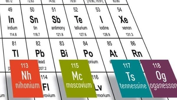 9 элемент таблицы менделеева название Four New Elements Added to the Periodic Table Electronics360