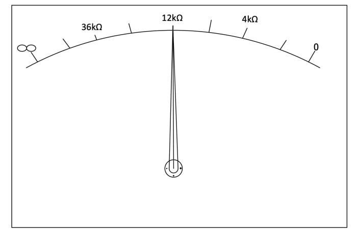 Figure 4: Calibrated ohmmeter scale. Source: Temitayo Oketola