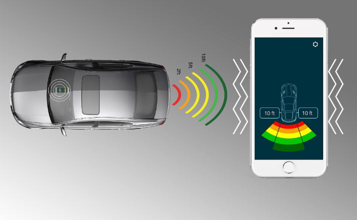 The FenSens can detect objects about 10 feet away and guide drivers to less than one foot away from them. (Image Credit: FenSens) 