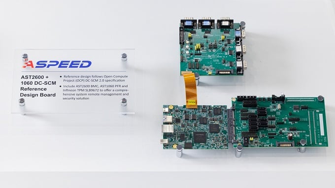 Source: ASPEED Technology