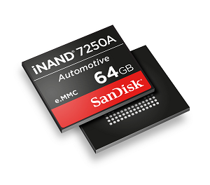 Automotive-grade Embedded Storage Device for ADAS and Infotainment in ...